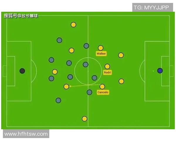 足球战术解读：瓜迪奥拉的神阵法