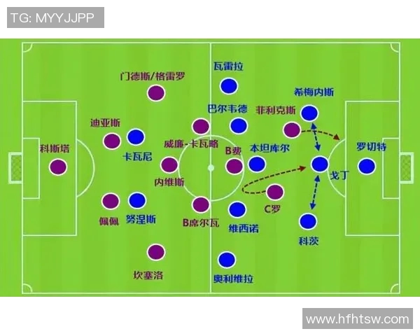 战术拆解：世界杯预选赛为何能掌控比赛节奏？